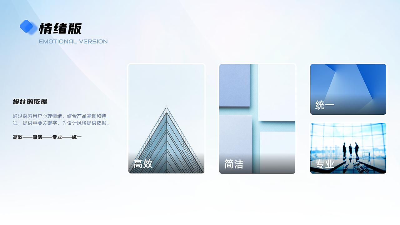 物业后台管理系统（图ZMzcxNzY5NTM2） - 其他UI - 站酷设计师GER关洱原创素材 - 站酷ZCOOL