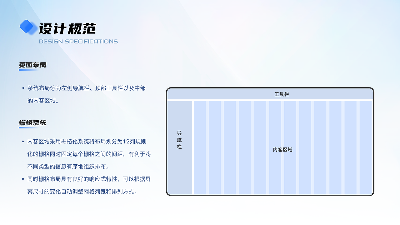 物业后台管理系统（图ZMzcxNzY5NTQ0） - 其他UI - 站酷设计师GER关洱原创素材 - 站酷ZCOOL