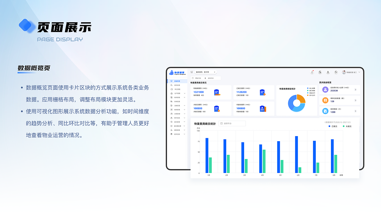 物业后台管理系统（图ZMzcxNzY5NTU2） - 其他UI - 站酷设计师GER关洱原创素材 - 站酷ZCOOL