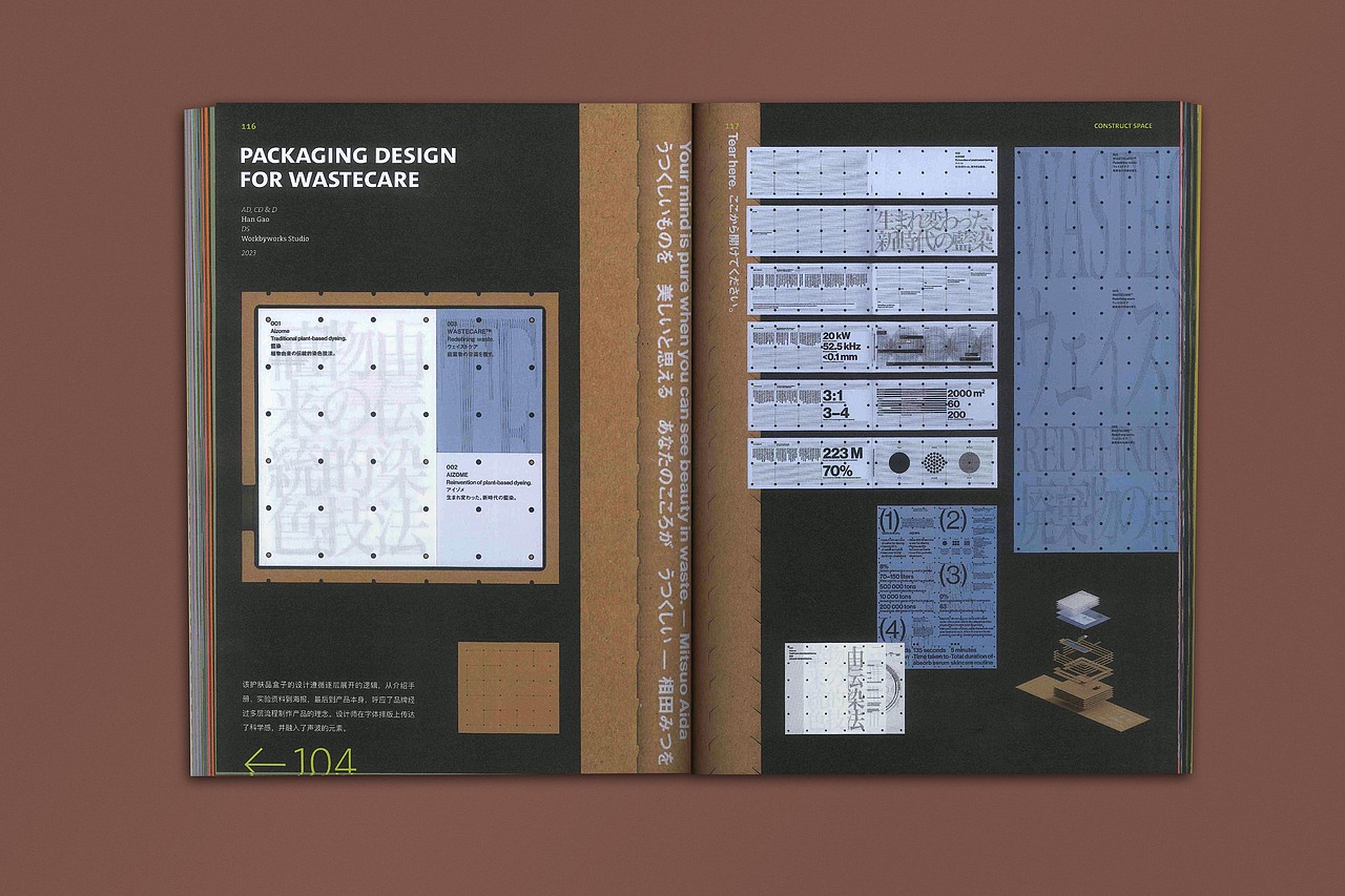 BranD ISSUE 73 版式超能力