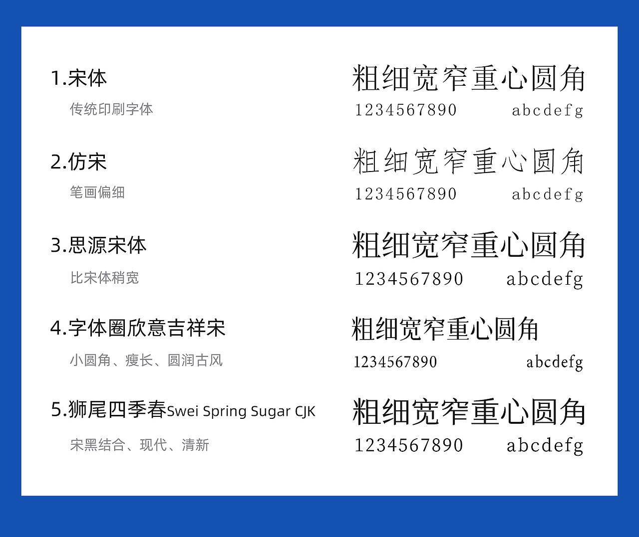 免费可商用字体 | 黑体 8   宋体 5