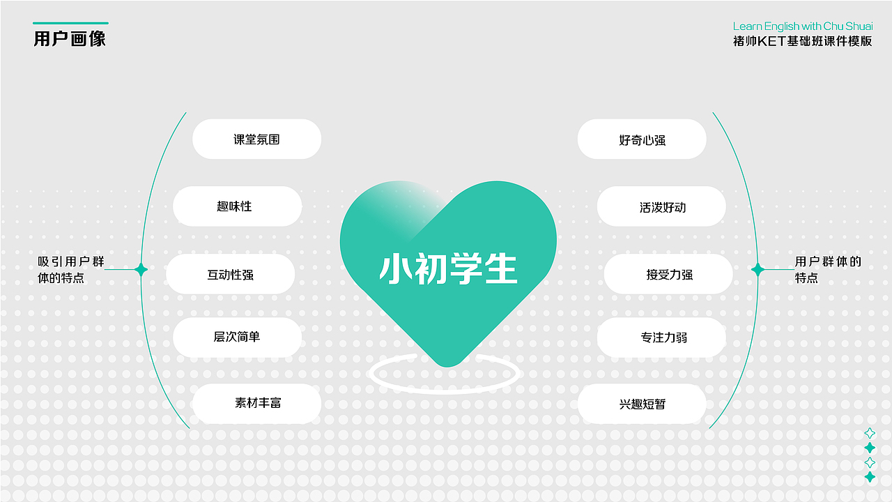 【英语课PPT】视觉探索（图ZMzcxNzc3NTI4） - 书籍/画册 - 站酷设计师大力AI影像工作室原创素材 - 站酷ZCOOL