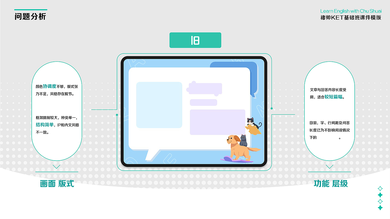 【英语课PPT】视觉探索（图ZMzcxNzc3NTM2） - 书籍/画册 - 站酷设计师大力AI影像工作室原创素材 - 站酷ZCOOL