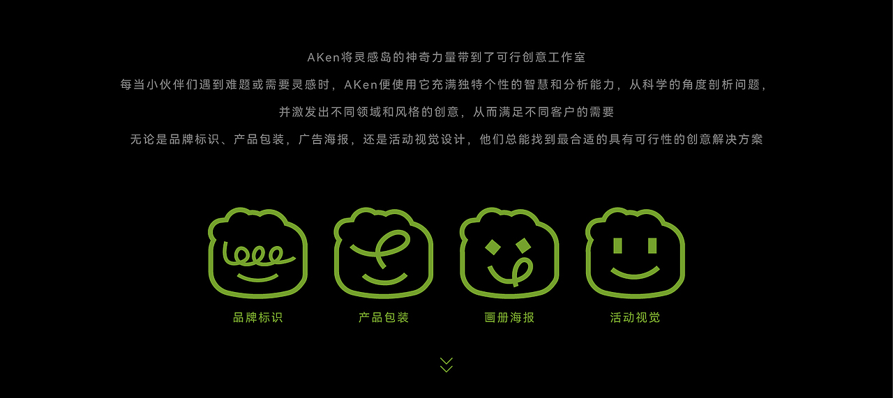 iAS可行创意｜AKen IP 形象设计（图ZMzcxNzc5NTQ0） - IP形象 - 站酷设计师iAS可行创意原创素材 - 站酷ZCOOL