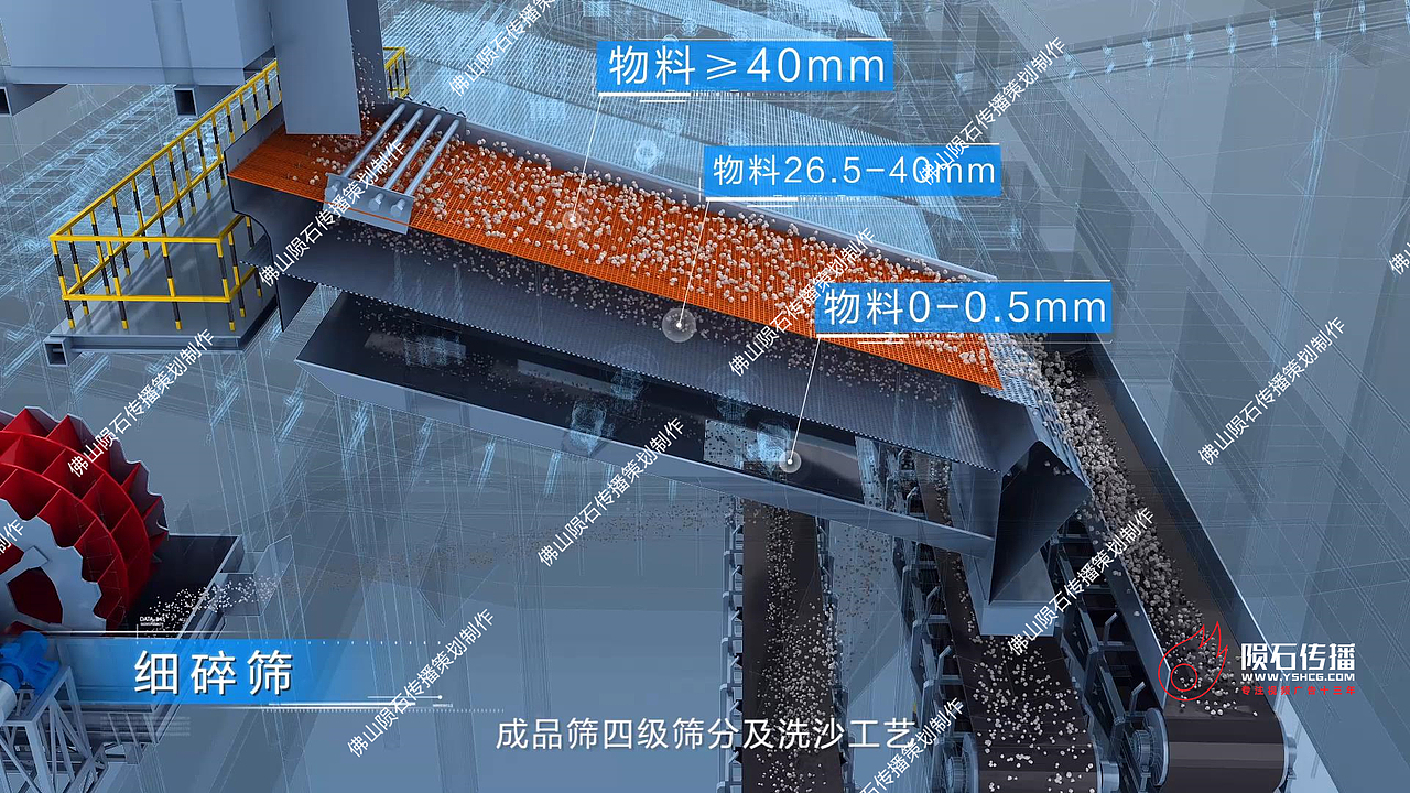 义乌浦新矿山破碎生产线3D动画