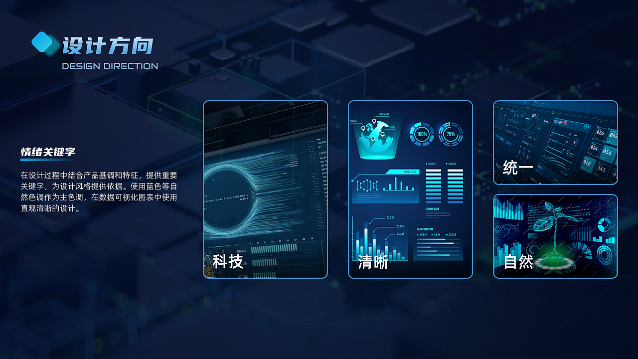 可视化大屏系统（图ZMzcxNzc5OTA4） - 其他UI - 站酷设计师GER关洱原创素材 - 站酷ZCOOL