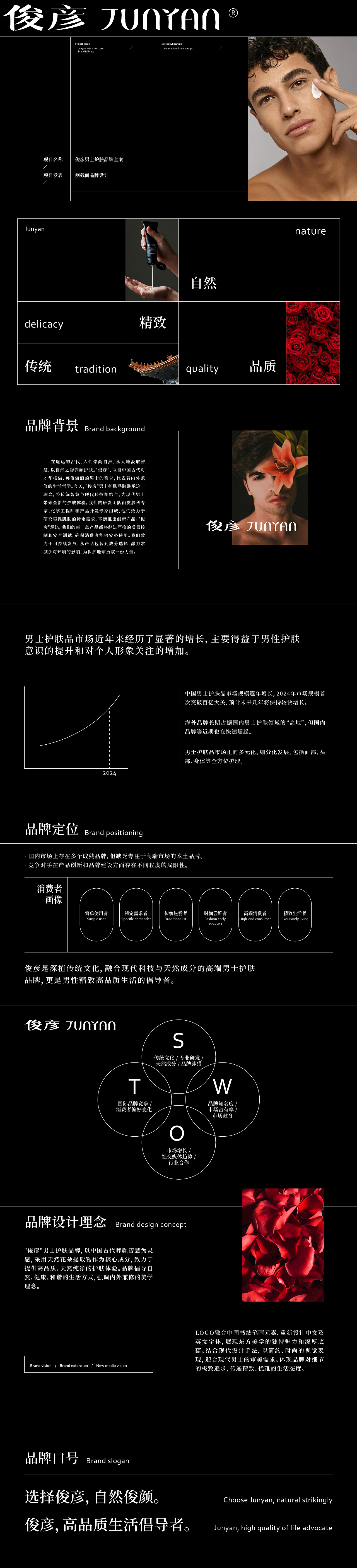 男士护肤品牌全案----俊彦JUNYAN（图ZMzcxNzc5OTk2） - 品牌 - 站酷设计师侧截面品牌设计原创素材 - 站酷ZCOOL