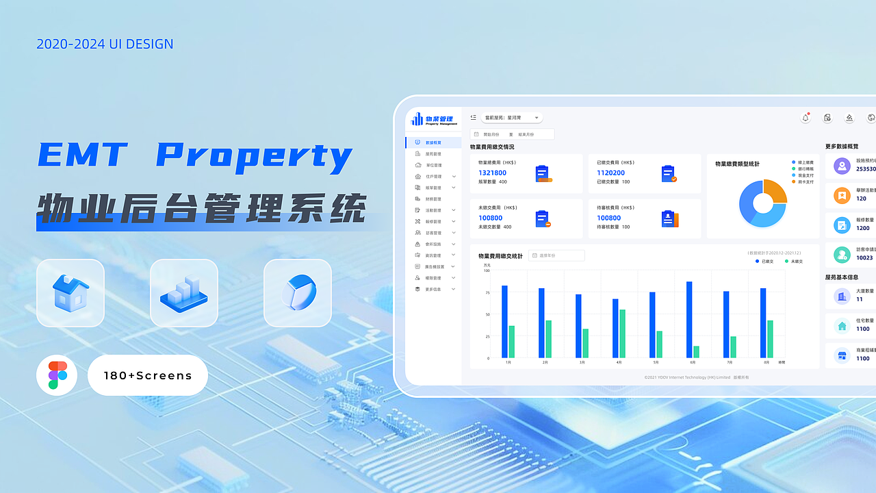 物业后台管理系统（图ZMzcxNzgwMTgw） - 其他UI - 站酷设计师GER关洱原创素材 - 站酷ZCOOL