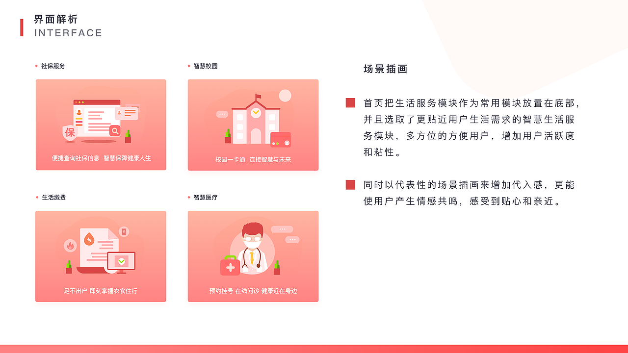 长沙银行个人网银设计方案（图ZMzcxNzgxNDQ4） - 门户网站 - 站酷设计师Beibei770原创素材 - 站酷ZCOOL