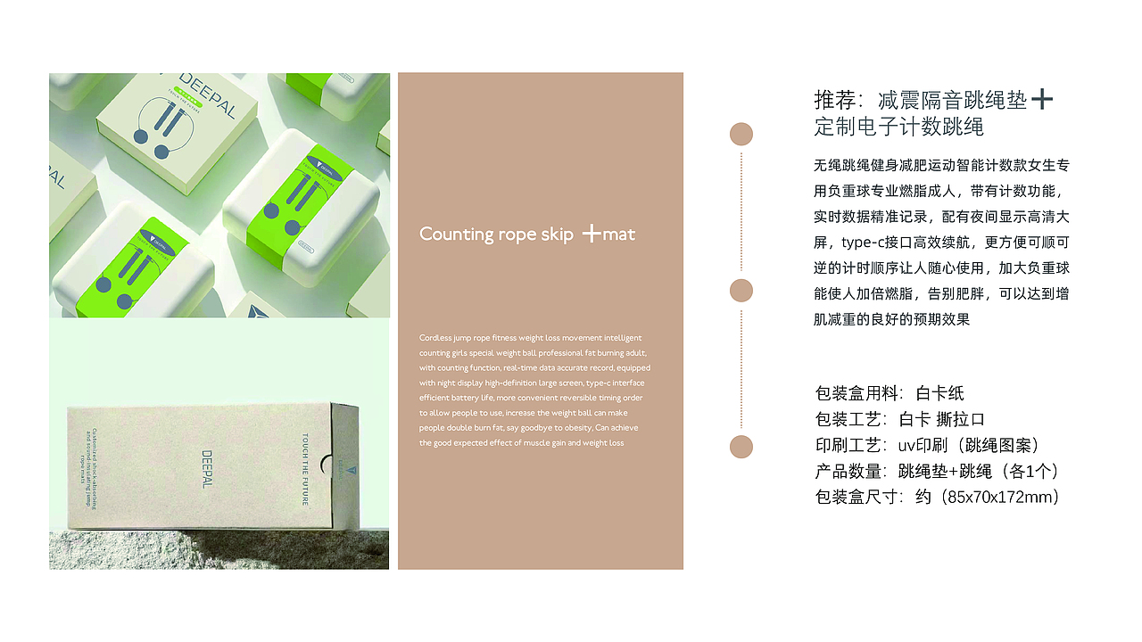 深蓝汽车-美好生活提案（图ZMzcxNzgyOTgw） - 包装 - 站酷设计师zhangwenxin原创素材 - 站酷ZCOOL