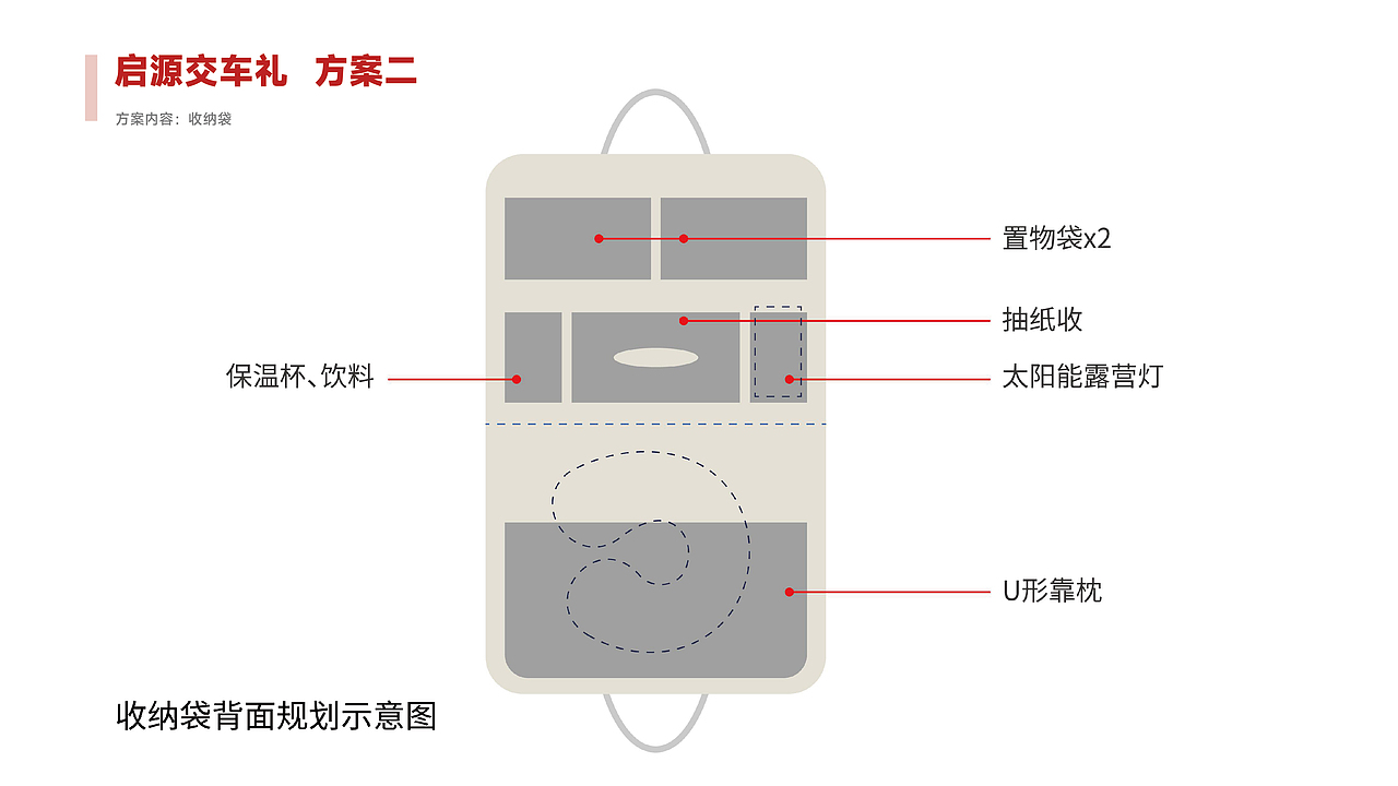 长安汽车交车礼（红色版）（图ZMzcxNzg0NzA0） - 包装 - 站酷设计师zhangwenxin原创素材 - 站酷ZCOOL