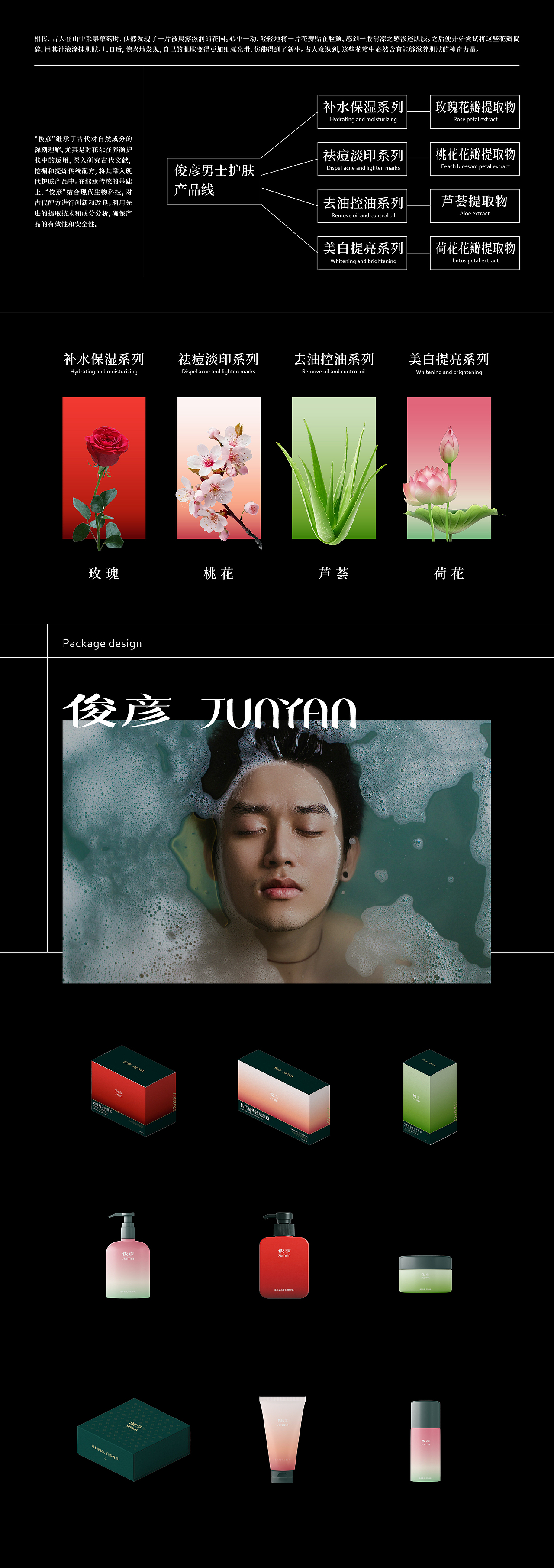 男士护肤品牌全案----俊彦JUNYAN（图ZMzcxNzg5OTYw） - 品牌 - 站酷设计师侧截面品牌设计原创素材 - 站酷ZCOOL