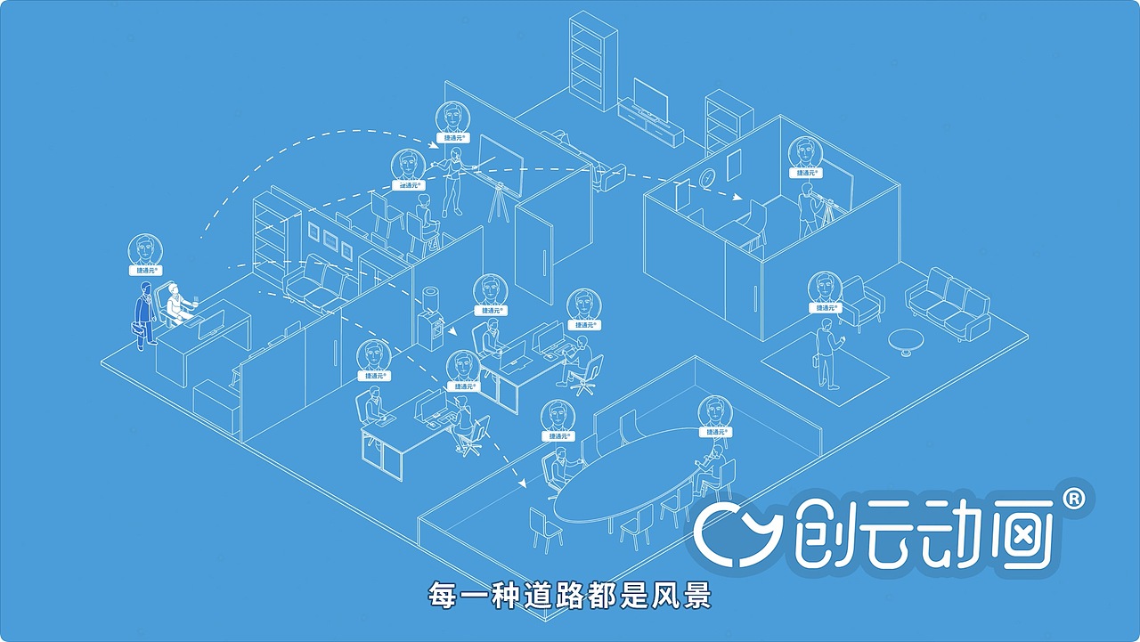 捷通华声科技风线条简约MG动画