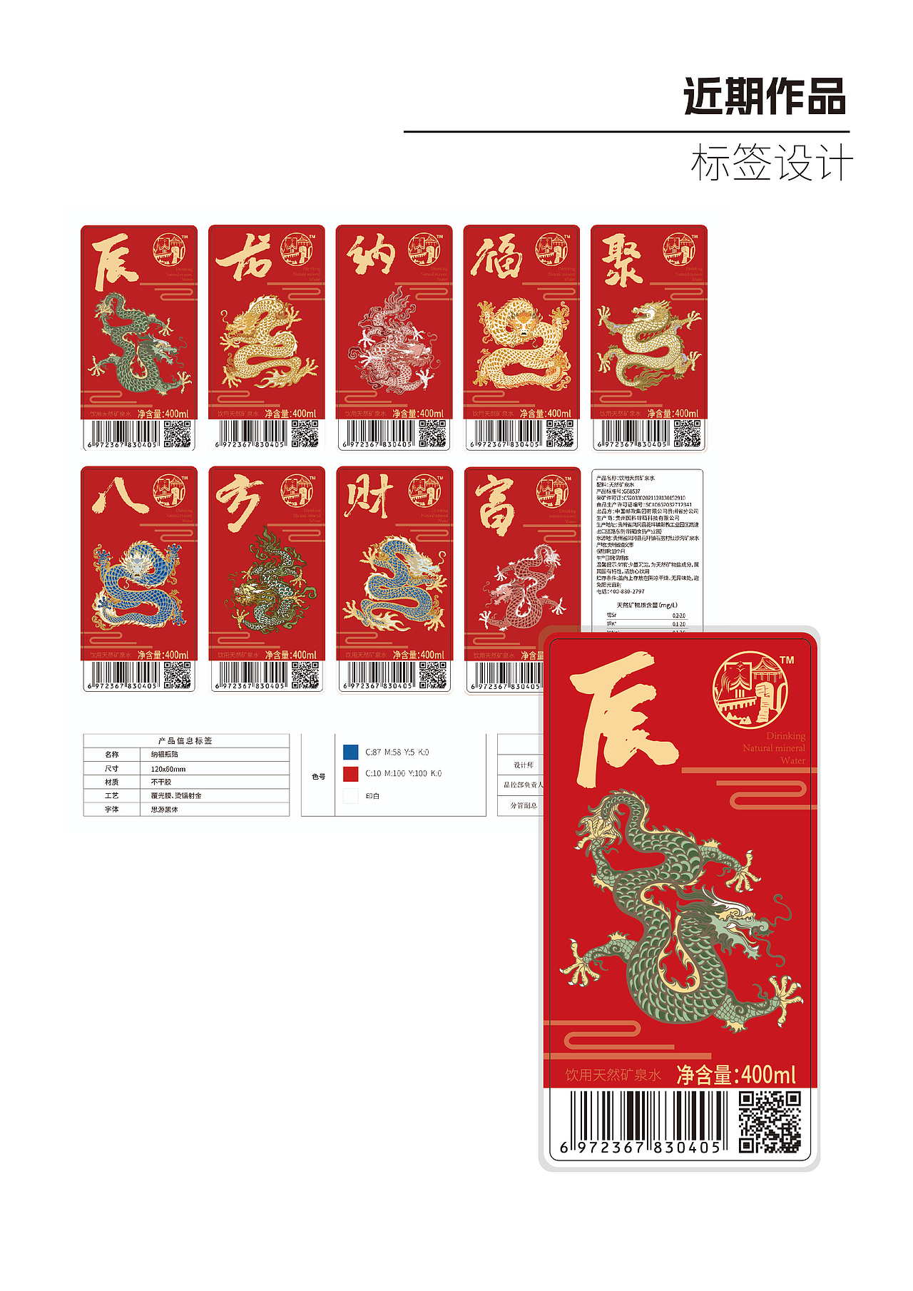 2023-2024年工作作品集