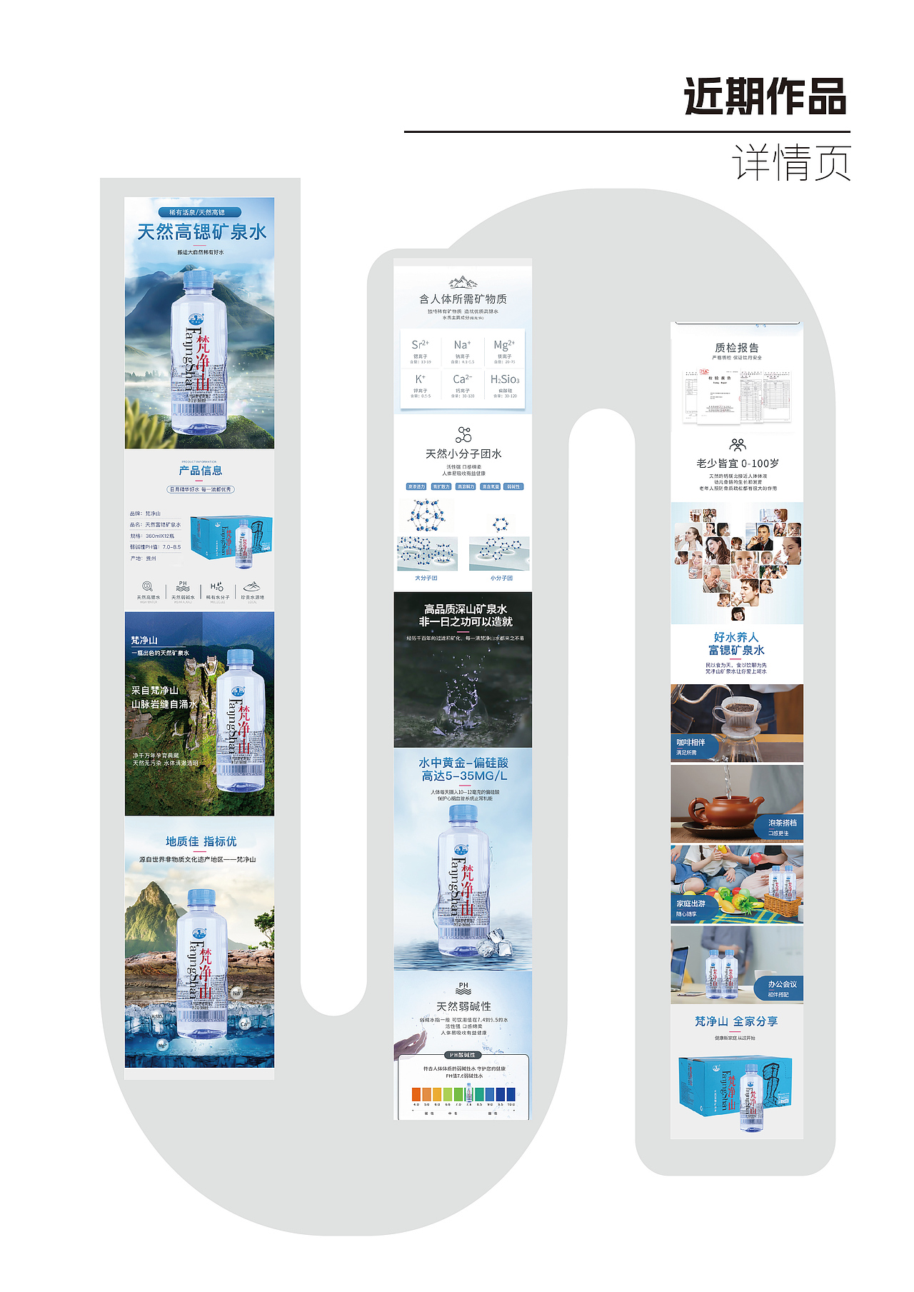 2023-2024年工作作品集