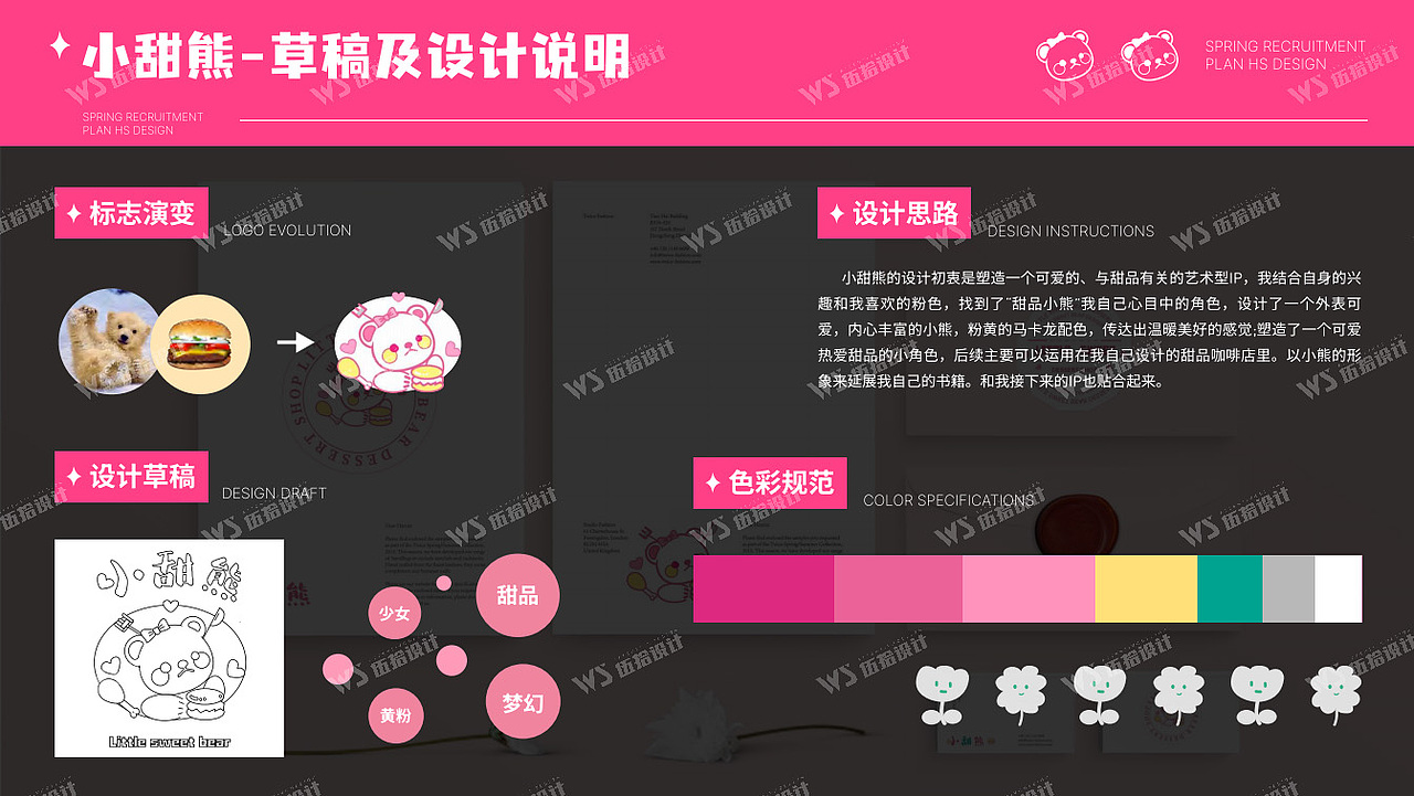 湖北经济学院 视觉传达 冯同学 拿到网易OFFER