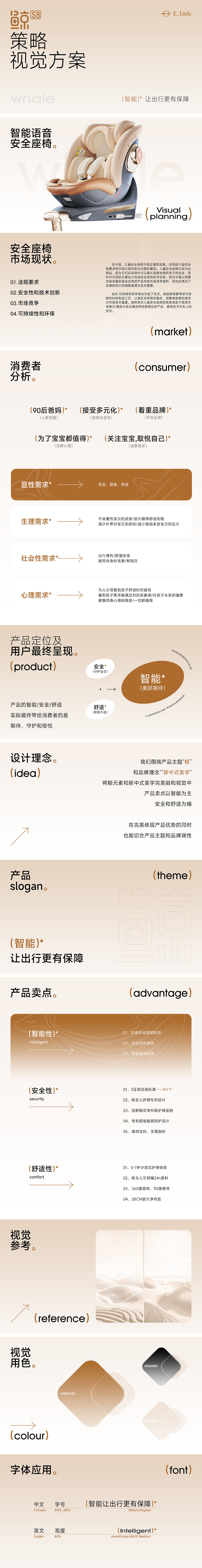 【逸乐途】儿童安全座椅详情/策划/设计全案（图ZMzcxODA4NzY0） - 电商 - 站酷设计师江君丶原创素材 - 站酷ZCOOL