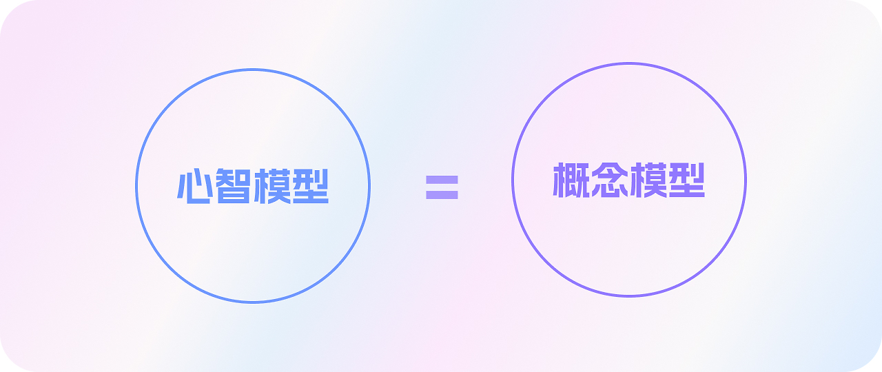 打动人心的直觉设计（图ZMTQ4MjgzNzI=） - 观点 - 站酷设计师群核科技MCUX原创素材 - 站酷ZCOOL