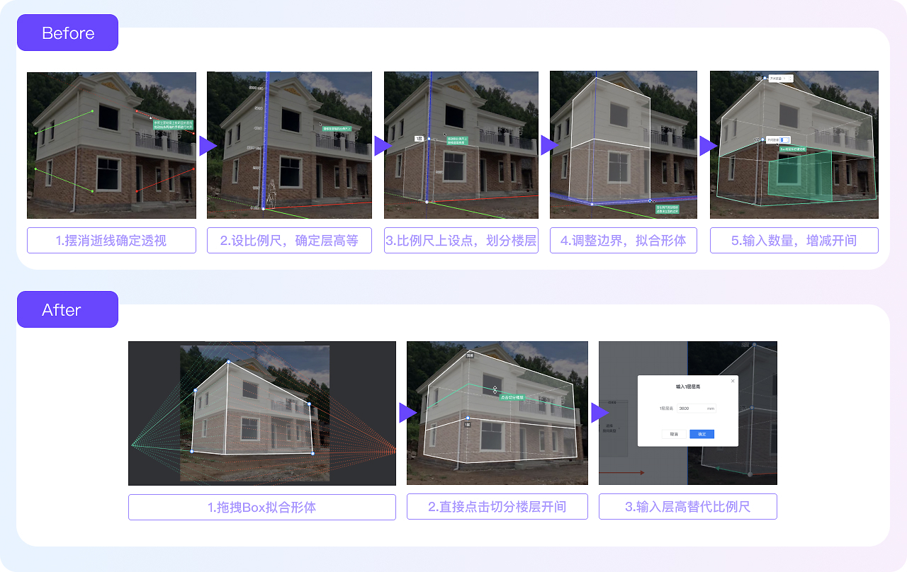 打动人心的直觉设计（图ZMTQ4MjgzNjg=） - 观点 - 站酷设计师群核科技MCUX原创素材 - 站酷ZCOOL