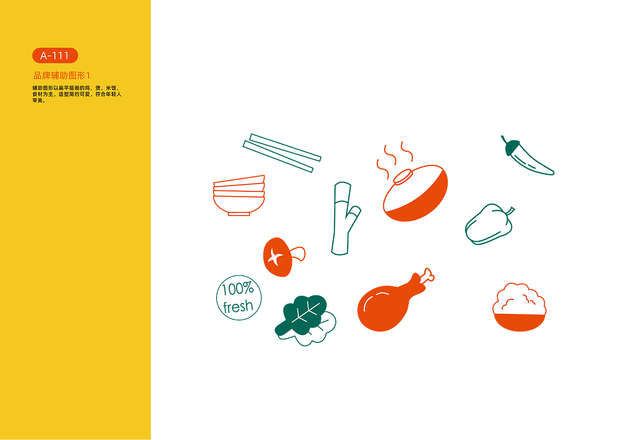 鸡公煲品牌设计