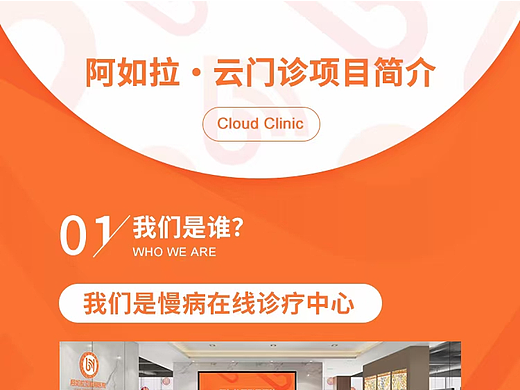 宣传长图