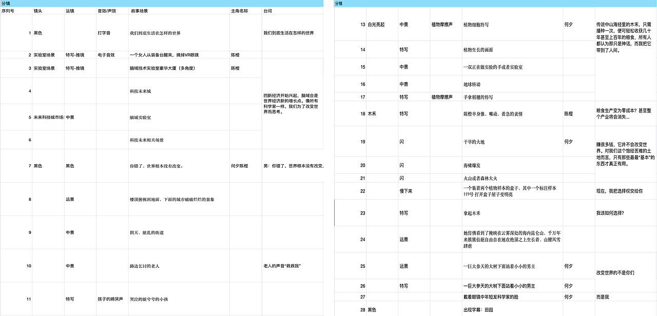 AIGC实战宝典!十大AI应用模式帮你快速搞定设计(上)(图ZMzcxODI3MTYw) - AI作品 - 站酷设计师新浪MDC原创素材 - 站酷ZCOOL