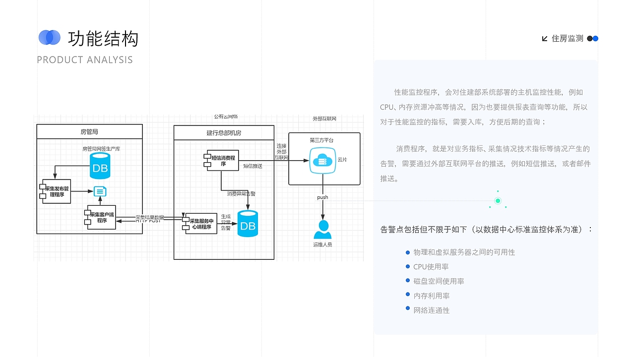 2024作品集展示（图ZMzcxODMxMjcy） - 其他UI - 站酷设计师小海棠果子原创素材 - 站酷ZCOOL