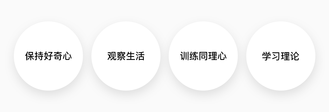 一眼看透消费者心思的“洞察力”,来了解一下?(图ZMTQ4Mjg0MzI=) - 观点 - 站酷设计师叮叮_知鱼品牌原创素材 - 站酷ZCOOL
