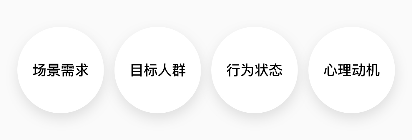 一眼看透消费者心思的“洞察力”,来了解一下?(图ZMTQ4Mjg0MjA=) - 观点 - 站酷设计师叮叮_知鱼品牌原创素材 - 站酷ZCOOL