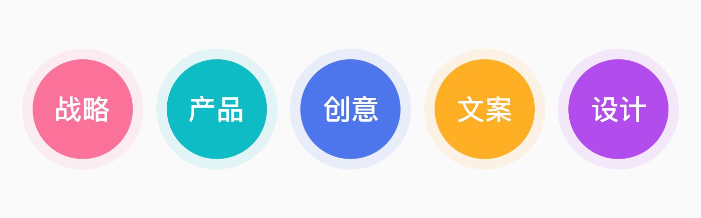 一眼看透消费者心思的“洞察力”,来了解一下?(图ZMTQ4MjgzOTY=) - 观点 - 站酷设计师叮叮_知鱼品牌原创素材 - 站酷ZCOOL