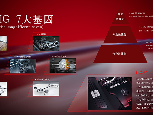 ”奔驰展览的设计“（个人主页-ZNjg5MTc3NzY=） - 海报 - 站酷设计师墨迹一哥原创素材 - 站酷ZCOOL