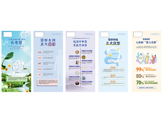 生物海报
