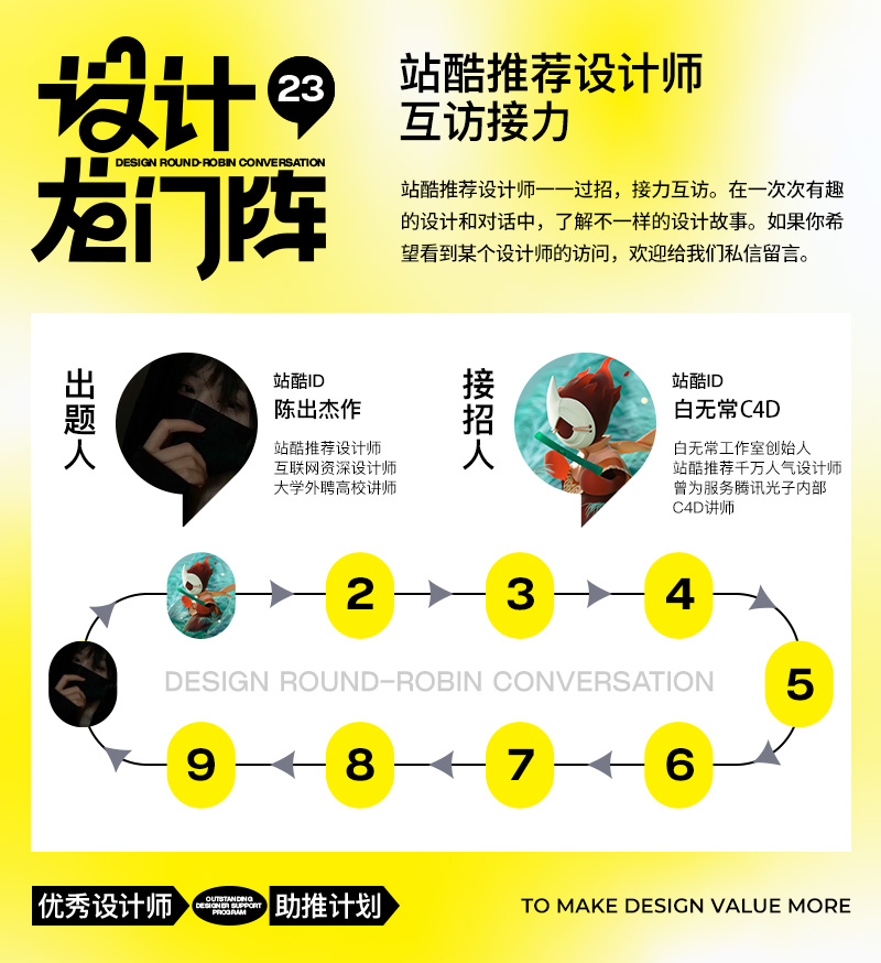 白无常C4D：设计不比谁做的快，而是比活得久