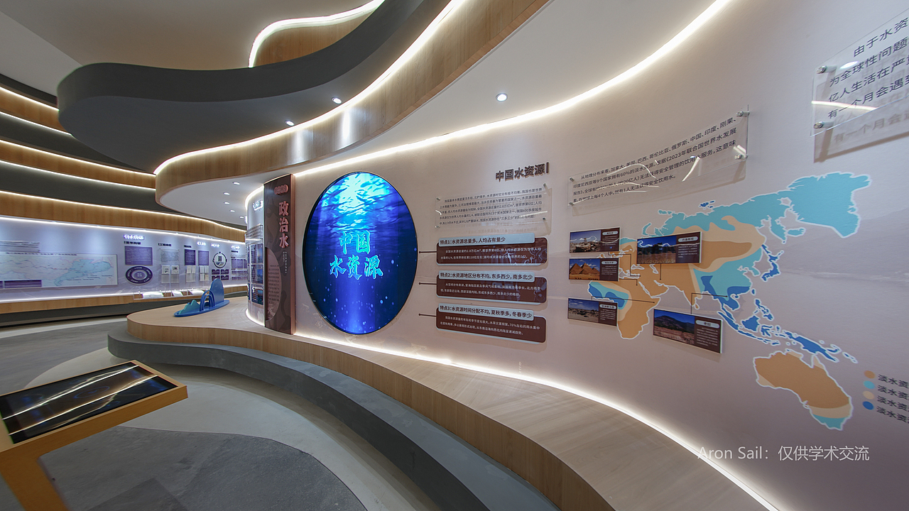 珠三角水务展示分享