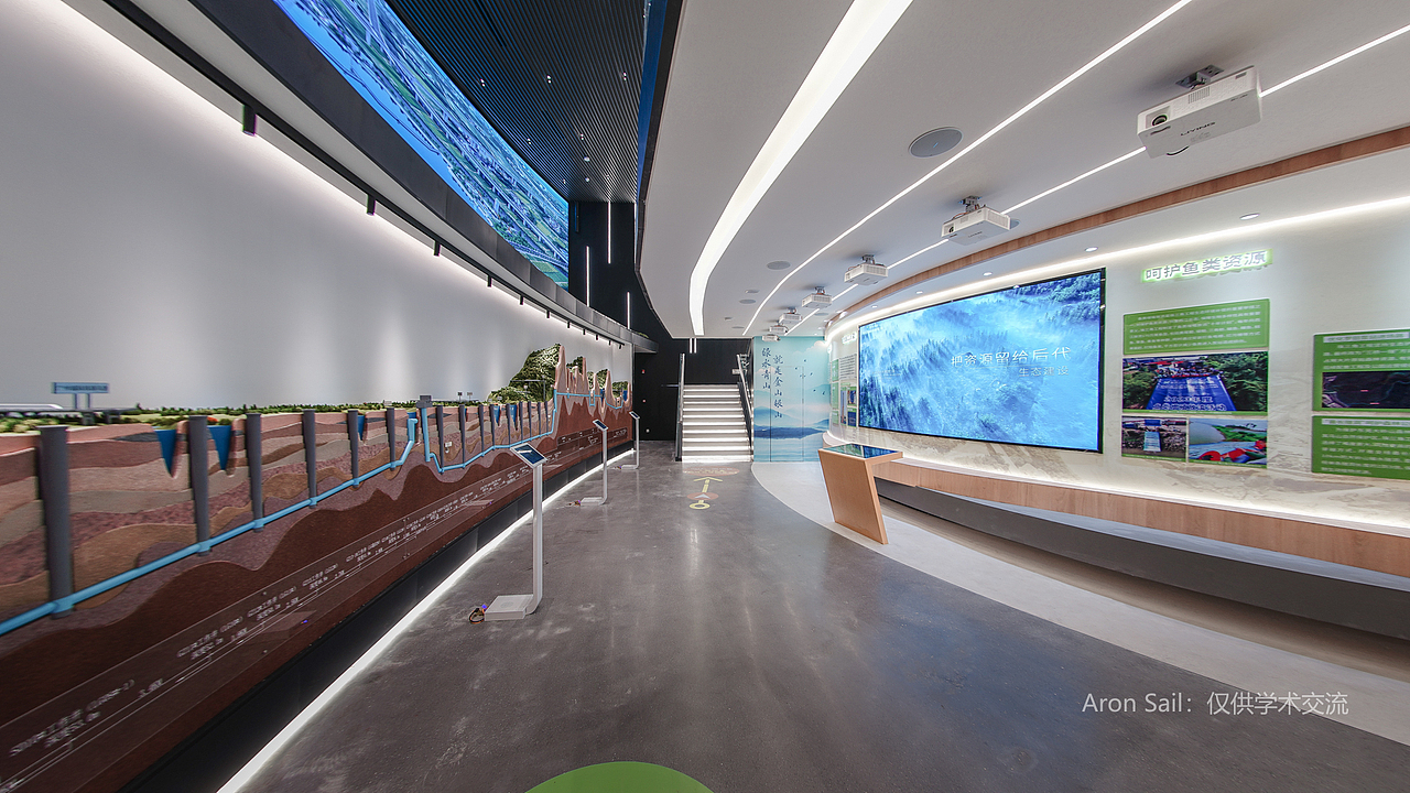 珠三角水务展示分享