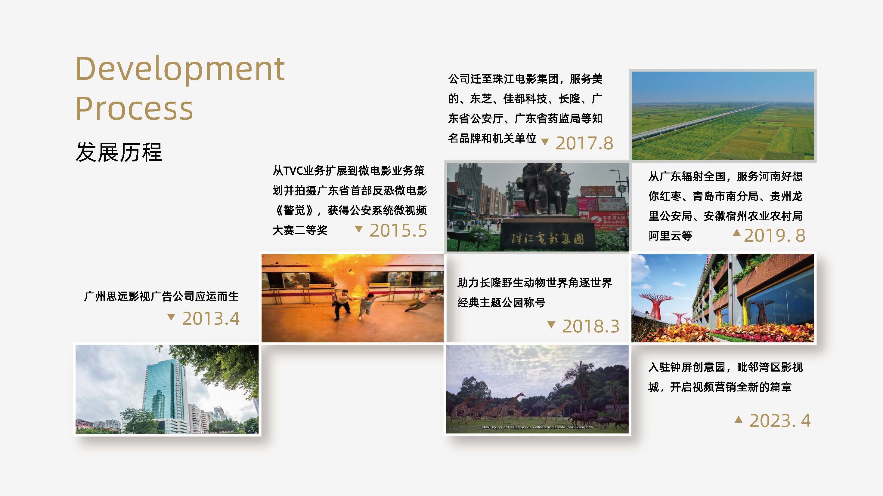 宣传片视频拍摄制作公司 影视广告宣传片拍摄制作宣传片影视（图ZMTQ4Mjk2ODg=） - 书籍 - 站酷设计师核美品牌策划设计原创素材 - 站酷ZCOOL