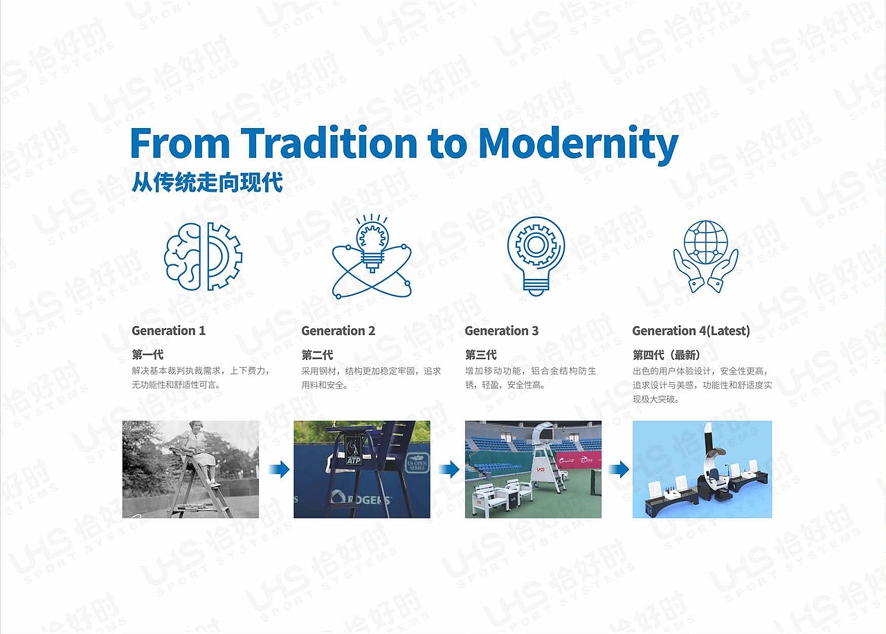 体育场地围网画册（图ZMzcxODgxNzUy） - 书籍/画册 - 站酷设计师吱吱傅喳喳原创素材 - 站酷ZCOOL