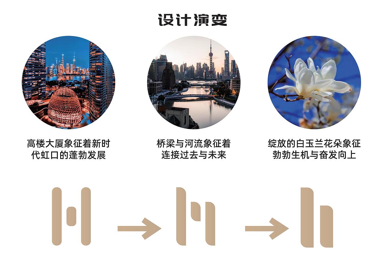 上海市虹口区人民对外友好协会(LOGO,活动主视觉)