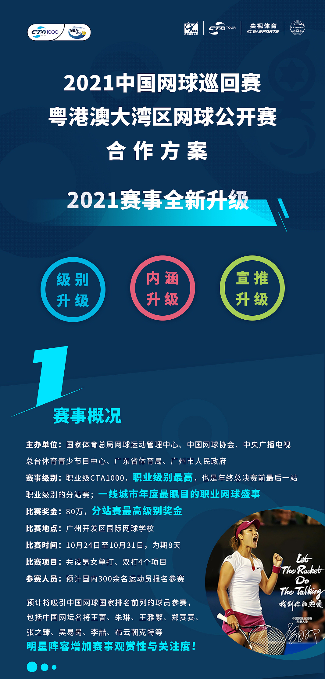 2021中国网球巡回赛粤港澳大湾区网球公开赛合作方案（图ZMzcxODg0NDc2） - 信息图表 - 站酷设计师吱吱傅喳喳原创素材 - 站酷ZCOOL