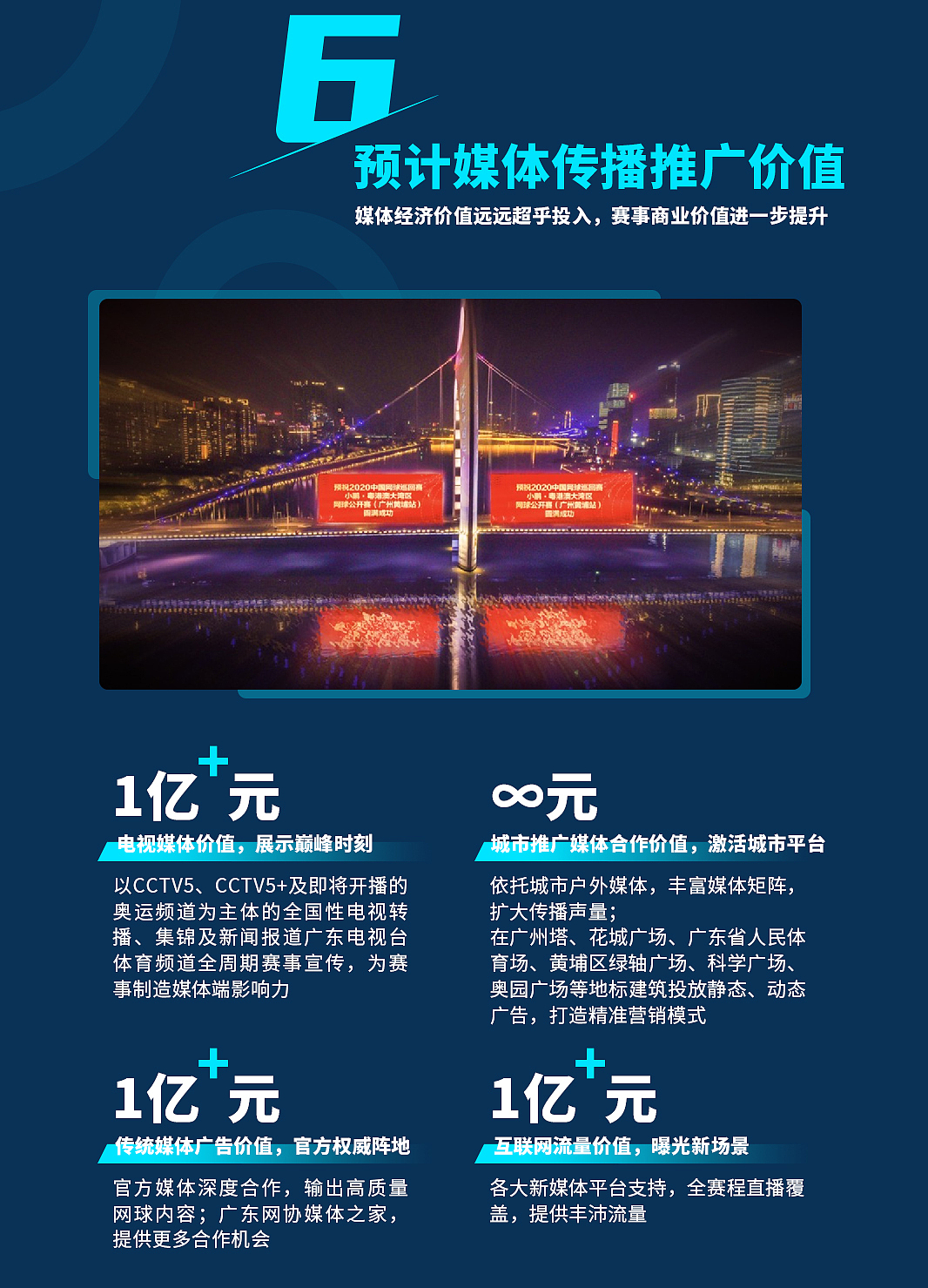 2021中国网球巡回赛粤港澳大湾区网球公开赛合作方案（图ZMzcxODg0Njgw） - 信息图表 - 站酷设计师吱吱傅喳喳原创素材 - 站酷ZCOOL