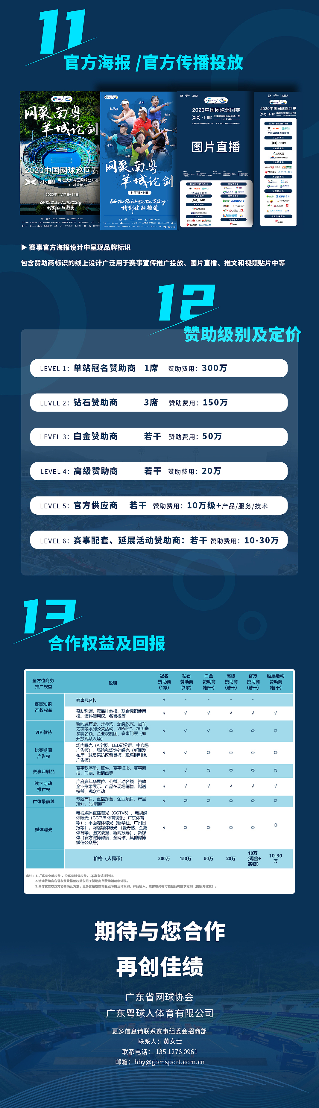2021中国网球巡回赛粤港澳大湾区网球公开赛合作方案（图ZMzcxODg0Nzky） - 信息图表 - 站酷设计师吱吱傅喳喳原创素材 - 站酷ZCOOL