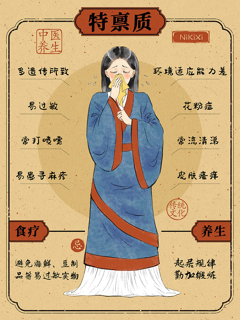 中医9大体质图鉴（图ZMzcxODg4NTg0） - 商业插画 - 站酷设计师NiKiXi原创素材 - 站酷ZCOOL