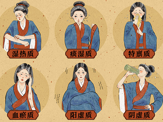 中医9大体质图鉴