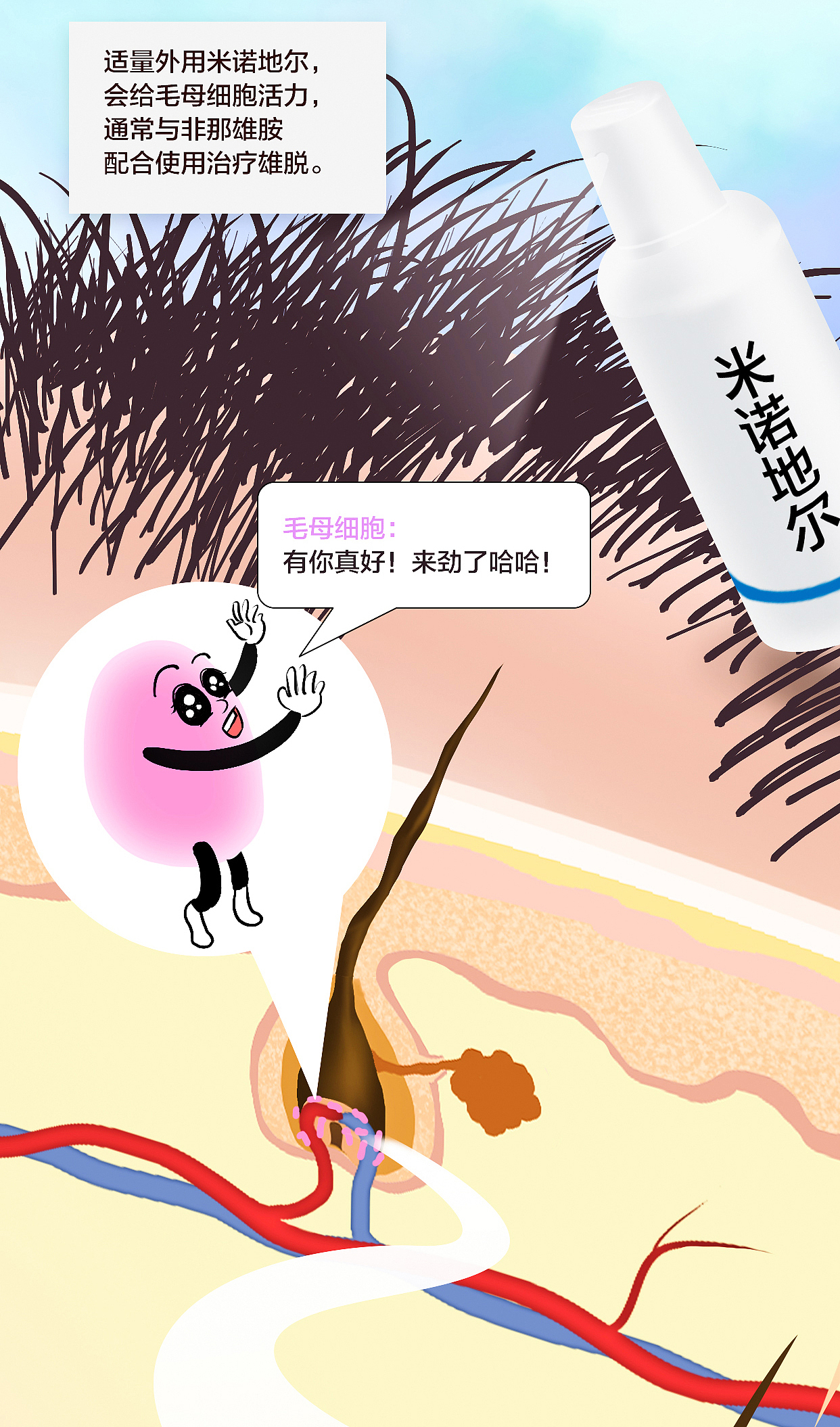 脱发困扰相关条漫