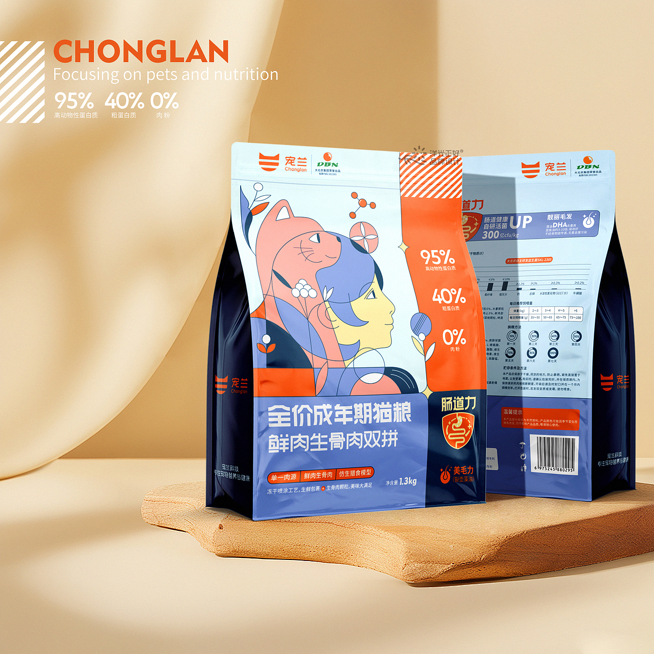 猫粮包装 猫粮包装设计 狗粮包装 宠物包装 宠物vi设计