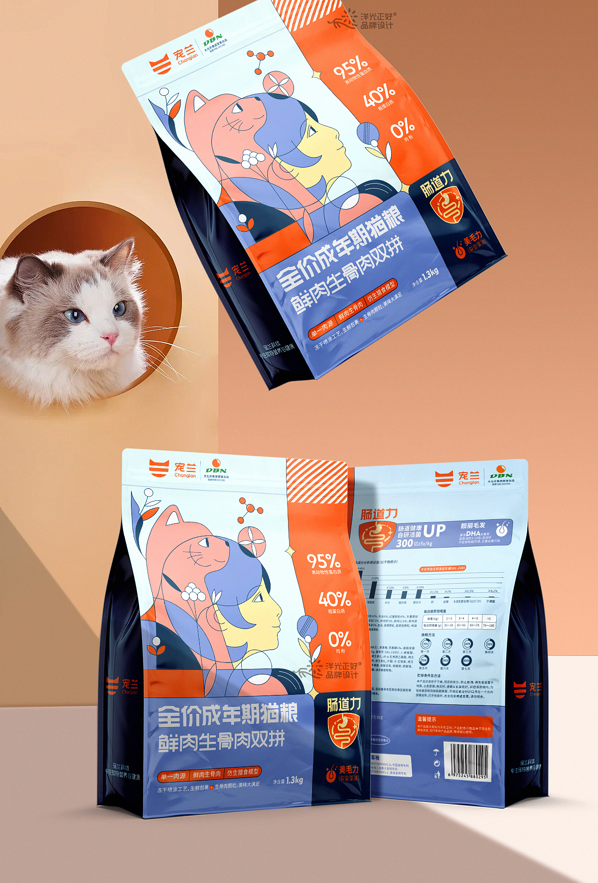 猫粮包装 猫粮包装设计 狗粮包装 宠物包装 宠物vi设计(图ZMzcxOTAxNzIw) - 包装 - 站酷设计师郑昌洪品牌vi包装原创素材 - 站酷ZCOOL