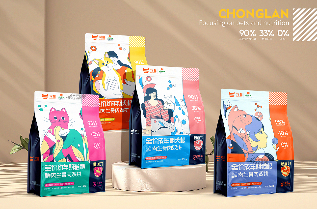 猫粮包装 猫粮包装设计 狗粮包装 宠物包装 宠物vi设计