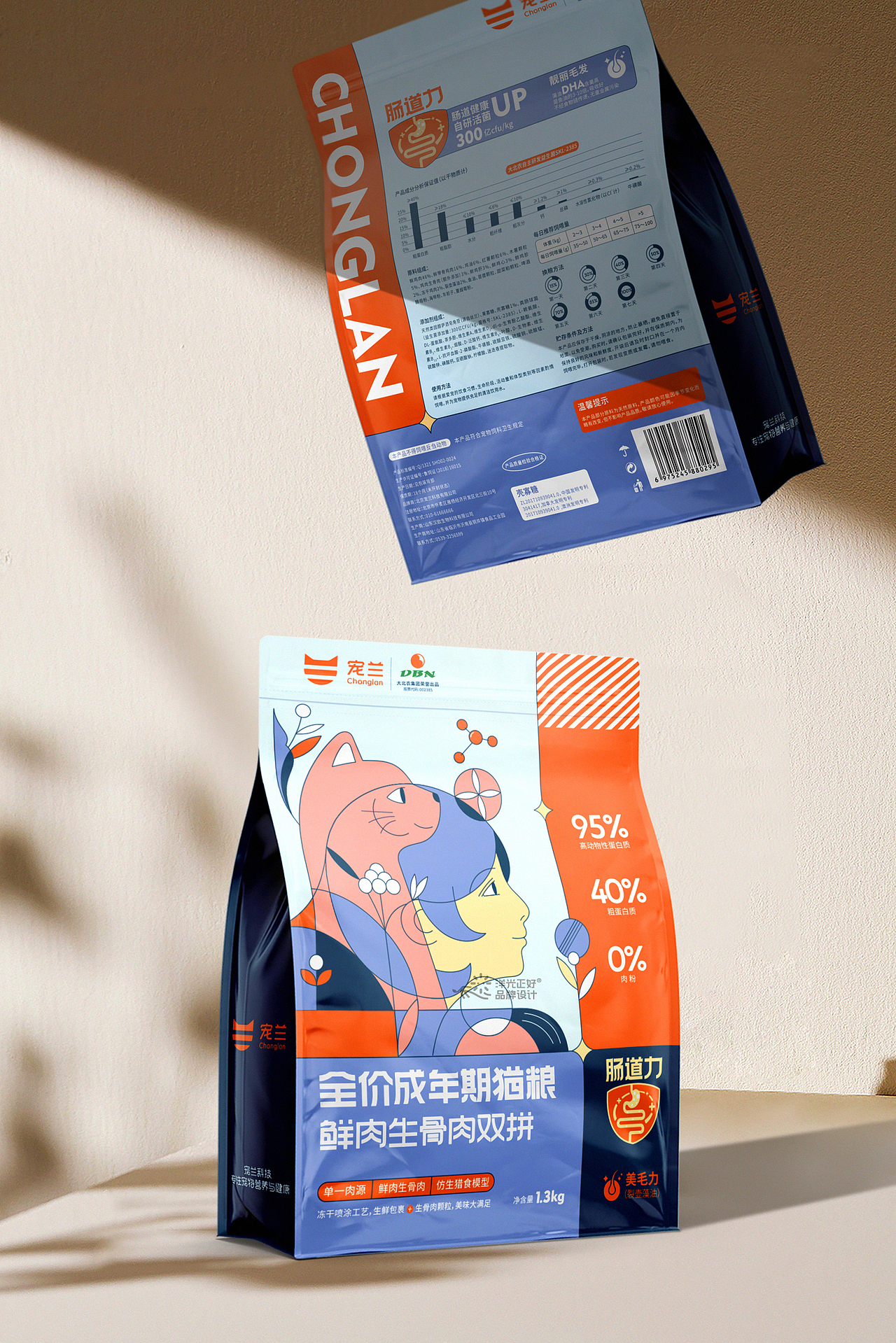 猫粮包装 猫粮包装设计 狗粮包装 宠物包装 宠物vi设计