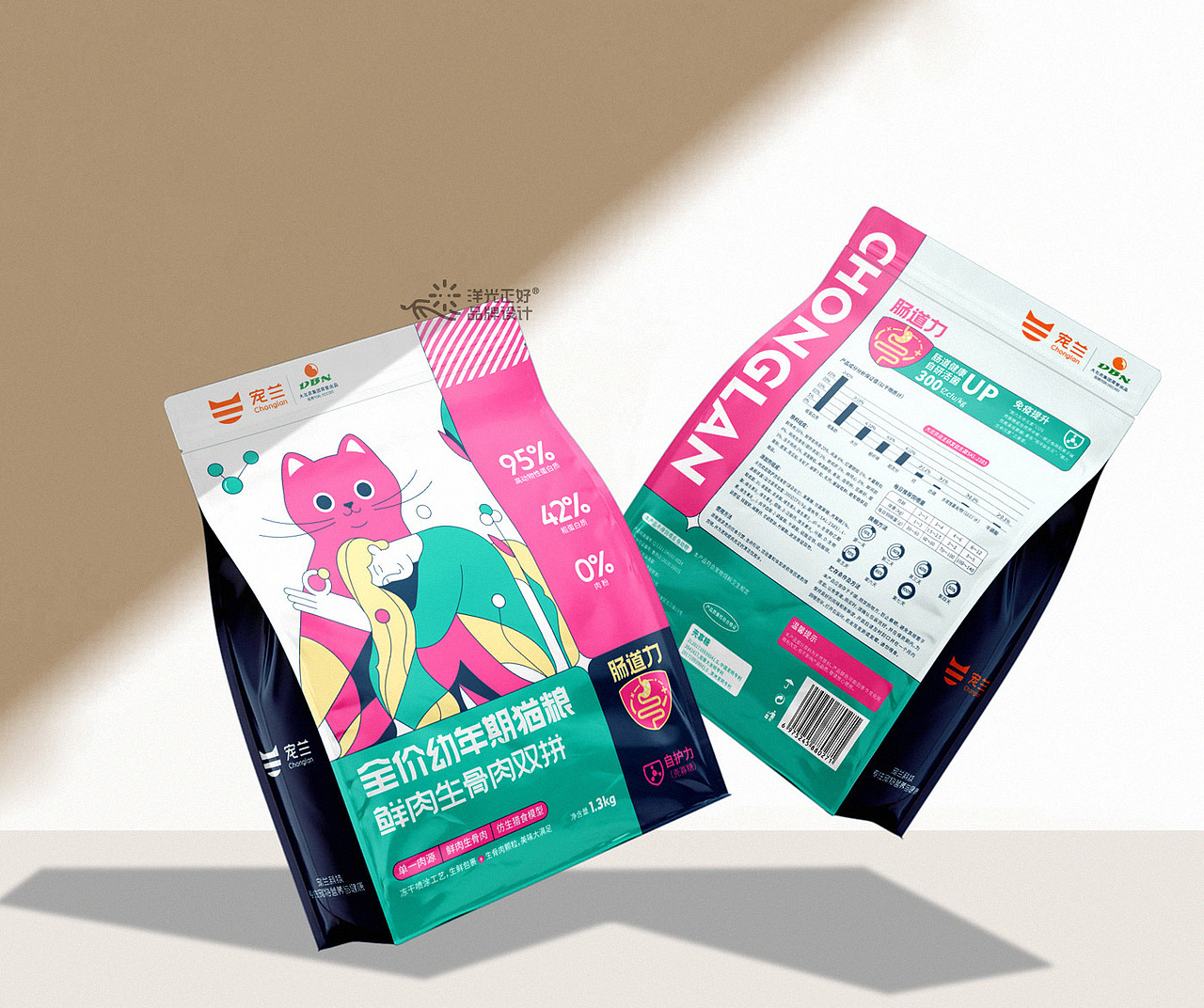 猫粮包装 猫粮包装设计 狗粮包装 宠物包装 宠物vi设计