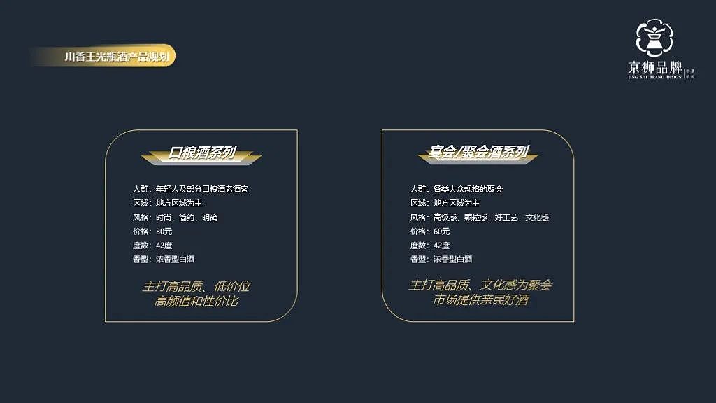 川香王-光瓶口粮酒（图ZMzcxOTA0ODgw） - 包装 - 站酷设计师京狮品牌原创素材 - 站酷ZCOOL